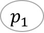Figure 35